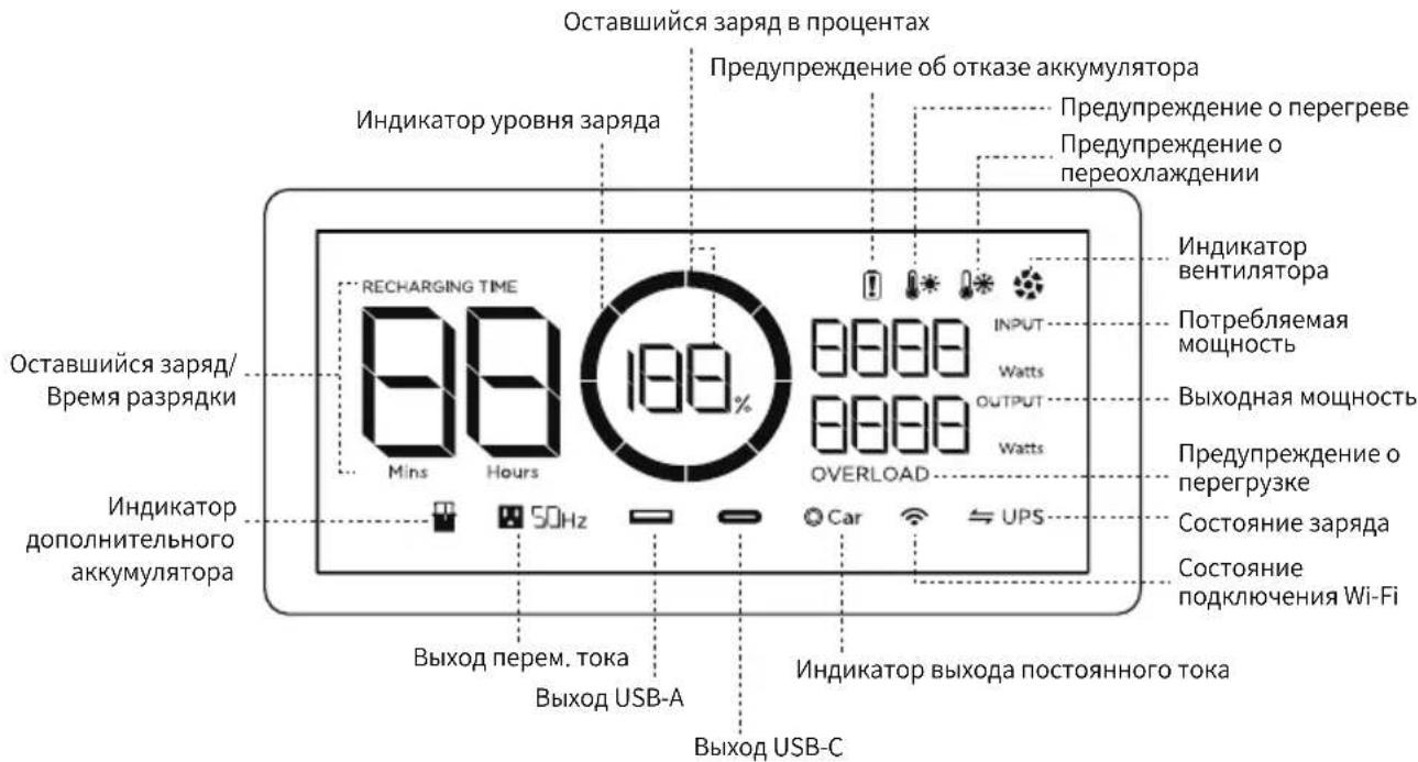 ECOFLOW RIVER 600 Max - ЖК-экран - 1