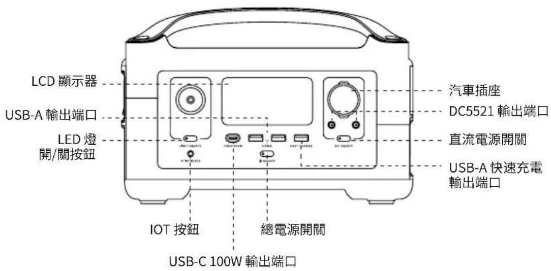 ECOFLOW RIVER 600 Max - 產品細節 - 1