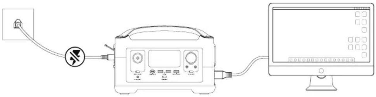 ECOFLOW RIVER 600 Max - 緊急供電 (EPS) - 1
