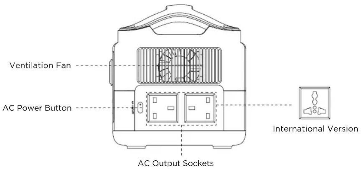 ECOFLOW RIVER 600 Max - Product Details - 2