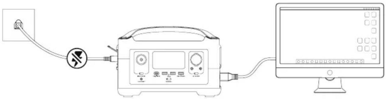ECOFLOW RIVER 600 Max - Alimentatore di emergenza (EPS) - 1