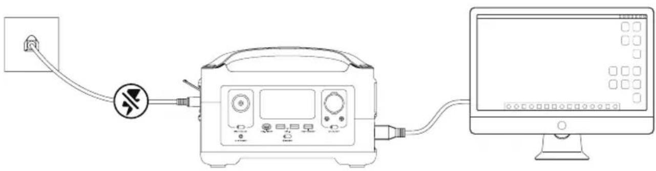 ECOFLOW RIVER 600 Max - Emergency Power Supply (EPS) - 1