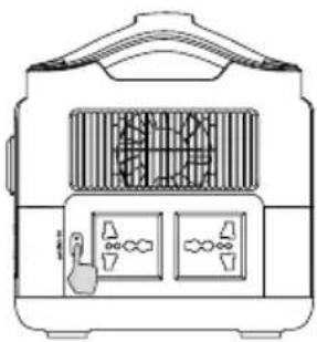 ECOFLOW RIVER 600 Max - Porta di uscita CA - 1