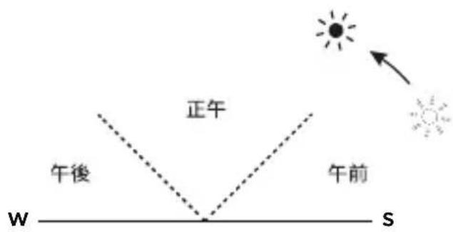 ECOFLOW 110W Solar Panel - 一獭卡卡卡卡卡卡卡卡卡卡卡卡卡卡卡卡卡卡卡卡卡卡卡卡卡卡卡卡卡卡卡卡卡卡卡卡卡卡卡卡卡卡卡卡 - 2