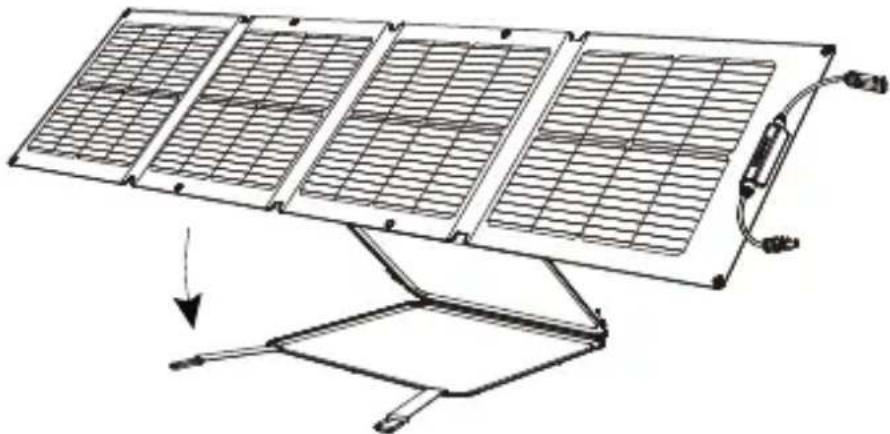 ECOFLOW 110W Solar Panel - Your Solar Setup - 3