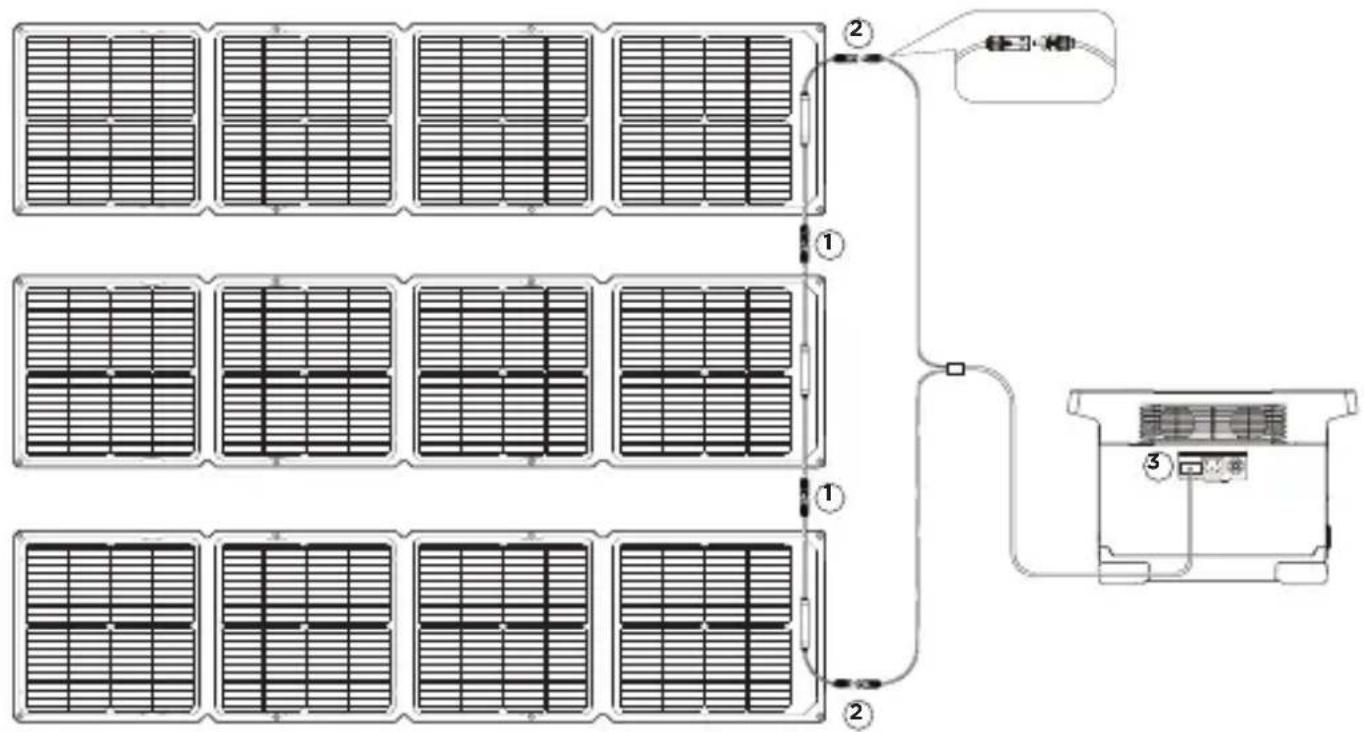 ECOFLOW 110W Solar Panel - （下記画像参考） - 1