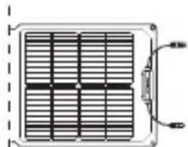 ECOFLOW 110W Solar Panel - como funciona - 1