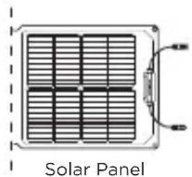 ECOFLOW 110W Solar Panel - How It Works - 1