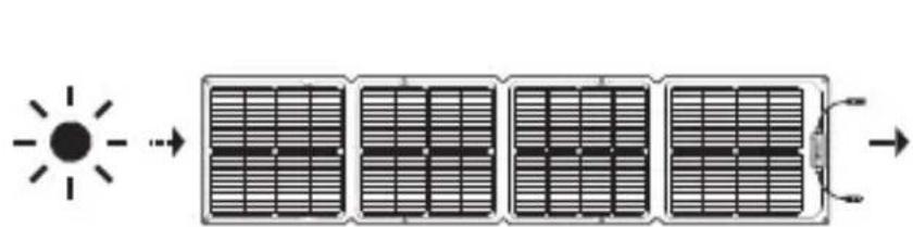 ECOFLOW 110W Solar Panel - 6