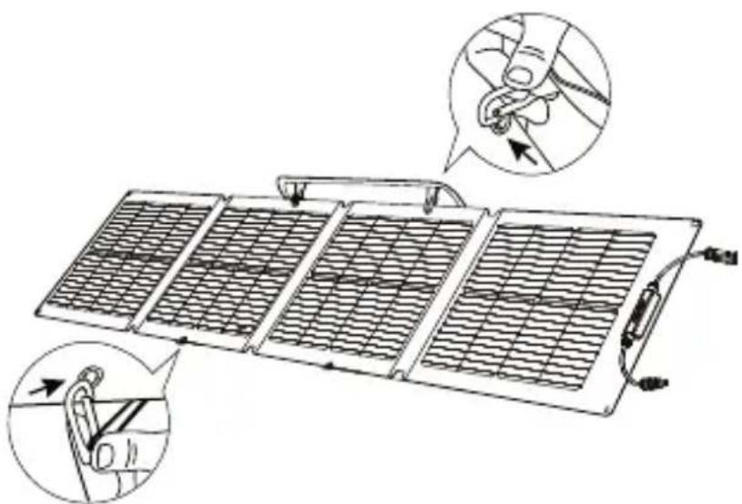ECOFLOW 110W Solar Panel - Configurazione del pannello solare - 4