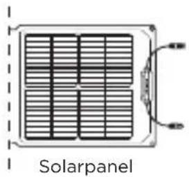 ECOFLOW 110W Solar Panel - Funktionswise - 1