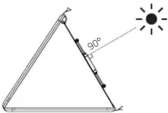ECOFLOW 160W Solar Panel - YctaHOBka BaWei COJIHeuHoi NaHeIi - 5