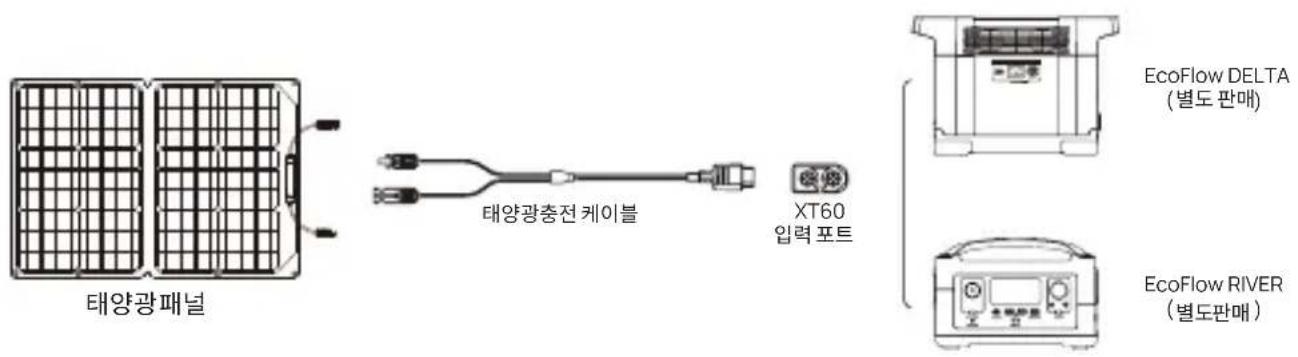 ECOFLOW 160W Solar Panel - 音用范 - 1
