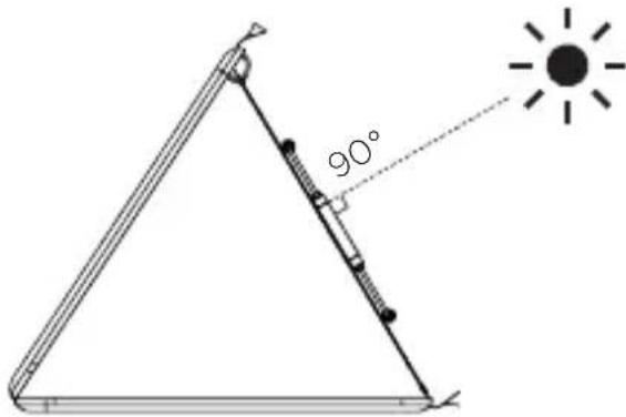 ECOFLOW 160W Solar Panel - Uw zonnepaneelsystem - 5