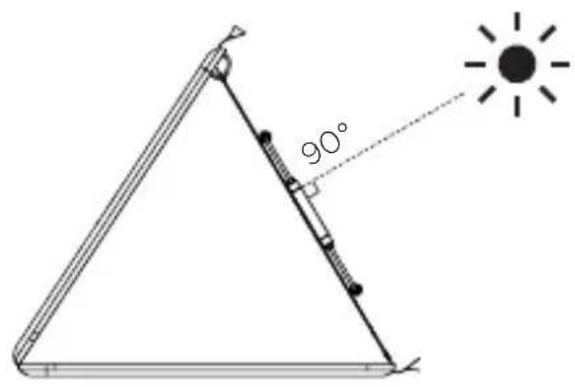 ECOFLOW 160W Solar Panel - 邯在天 - 3