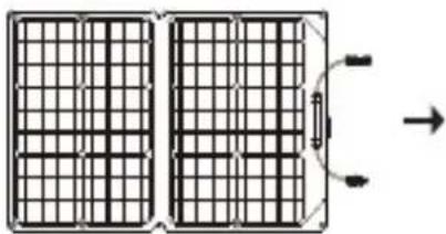 ECOFLOW 160W Solar Panel - 如何工作 - 3