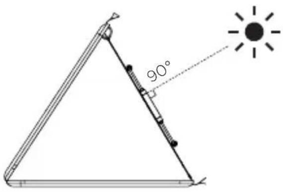 ECOFLOW 160W Solar Panel - Aufstellung des Solarpanels - 5