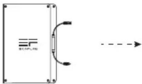 ECOFLOW 160W Solar Panel - Contenuto della confezione - 6