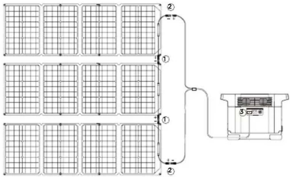 ECOFLOW 160W Solar Panel - Wire solar panels in series - 1