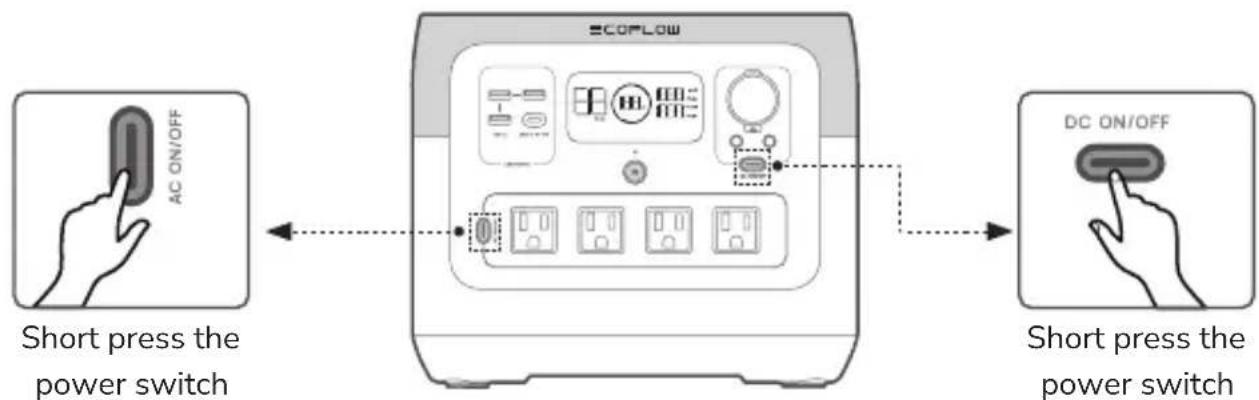 ECOFLOW RIVER Pro - Charge Your Devices - 1