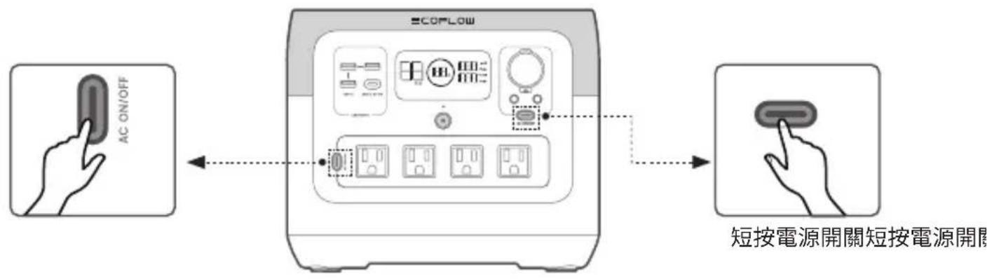 ECOFLOW RIVER Pro - 為您的裝置充電 - 1