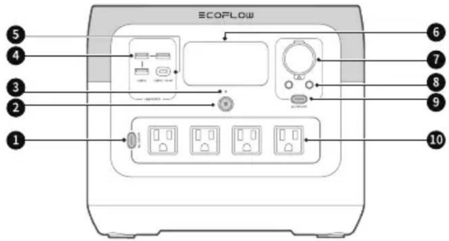 ECOFLOW RIVER Pro - Overview - 1