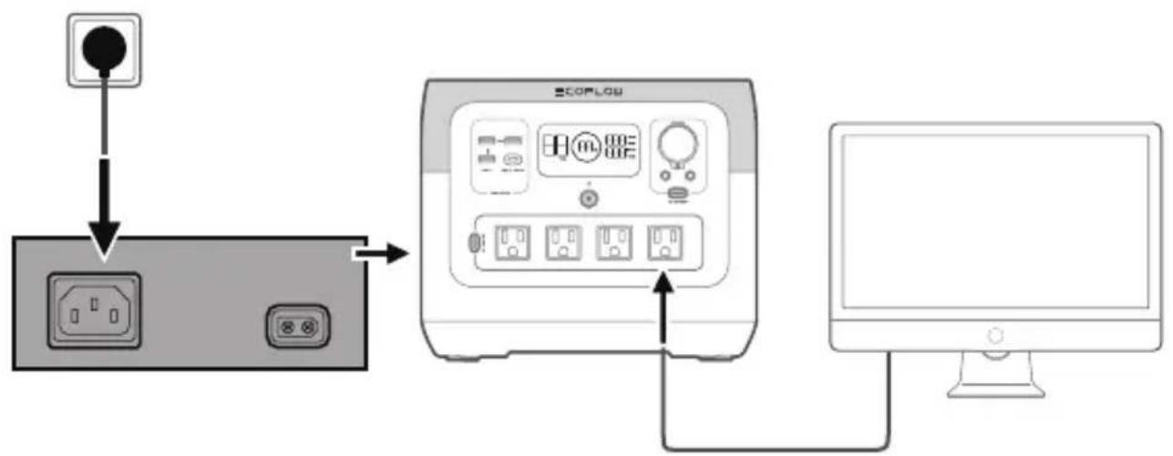 ECOFLOW RIVER Pro - EPS - 1