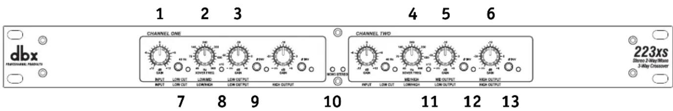 DBX 223xs - Mode 2 VOIES STEREO - 1