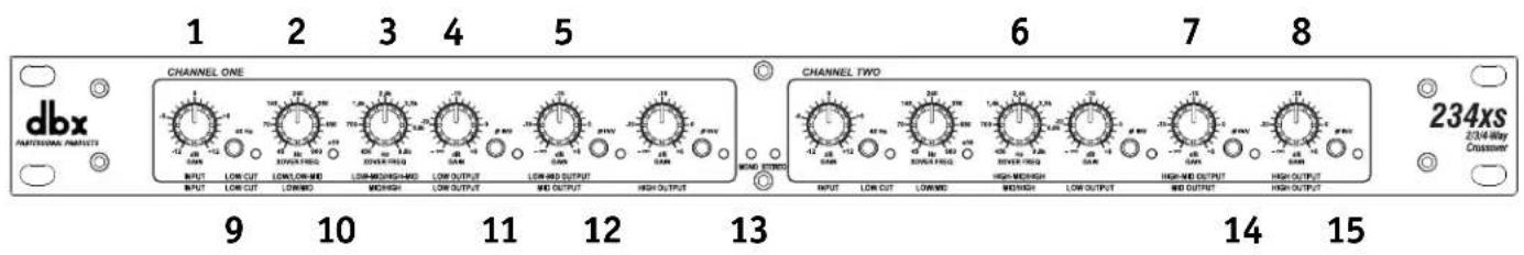 DBX 223xs - Mode 3 VOIES STEREO - 1