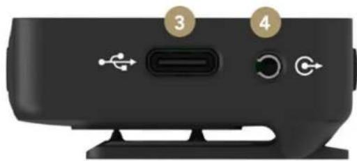 Røde Wireless GO II - Features - 2