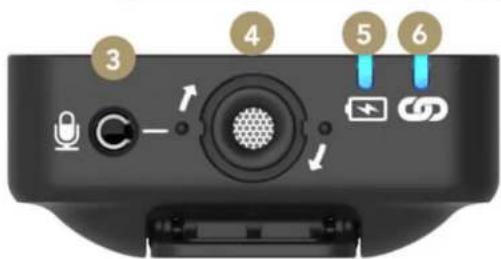 Røde Wireless GO II - Features - 8