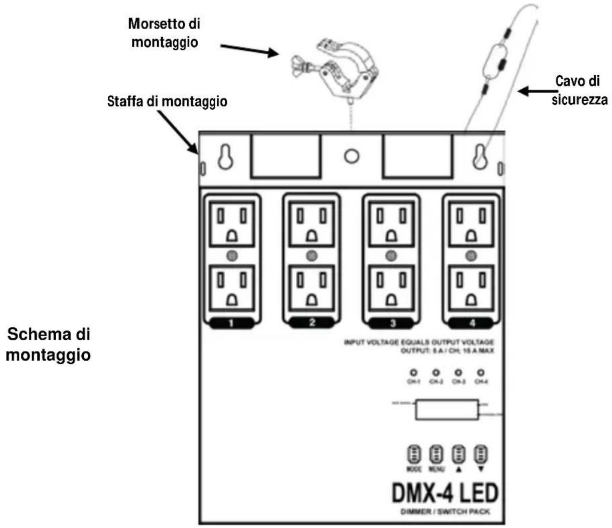Chauvet DMX4 - Modalità Dimmer oppure Switch - 1