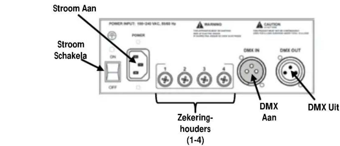 Chauvet DMX4 - Beschrijving - 2