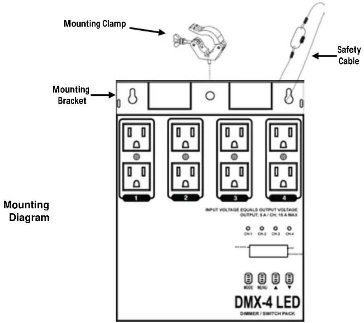 Chauvet DMX4 - Dimmer or Switch Mode - 1