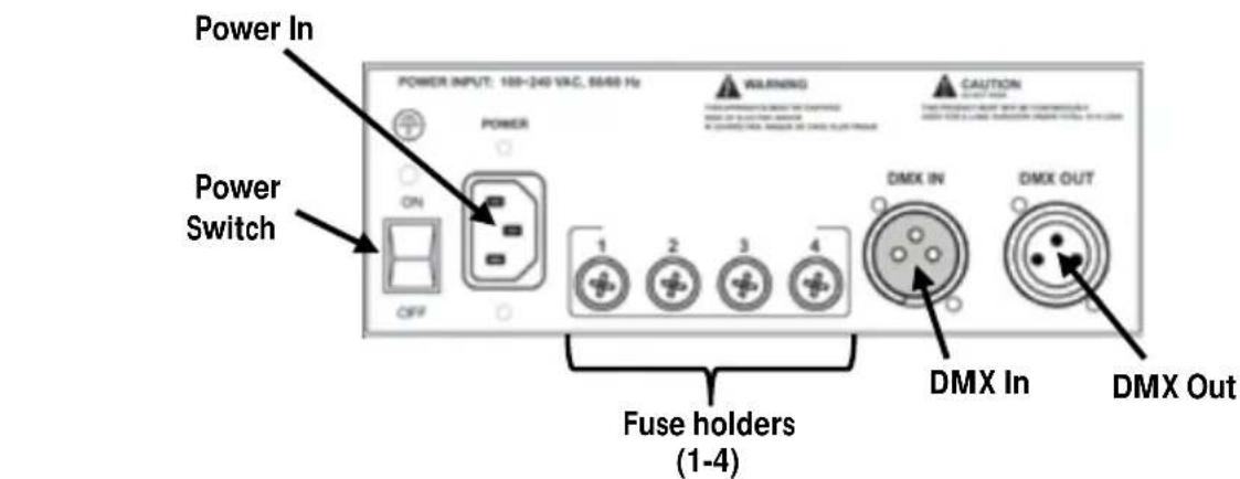 Chauvet DMX4 - Description - 2