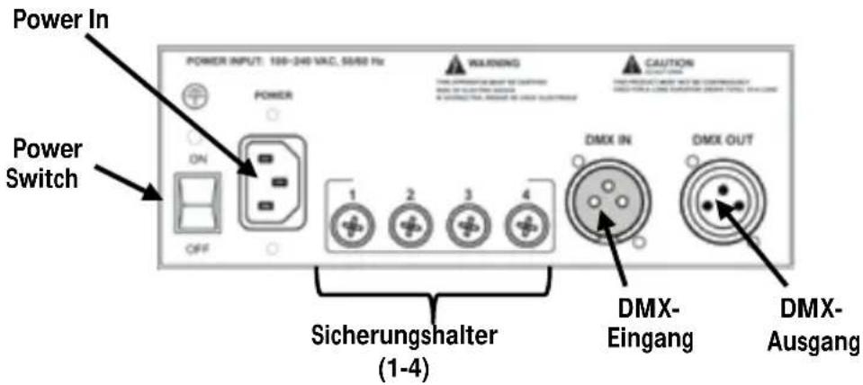 Chauvet DMX4 - Beschreibung - 2