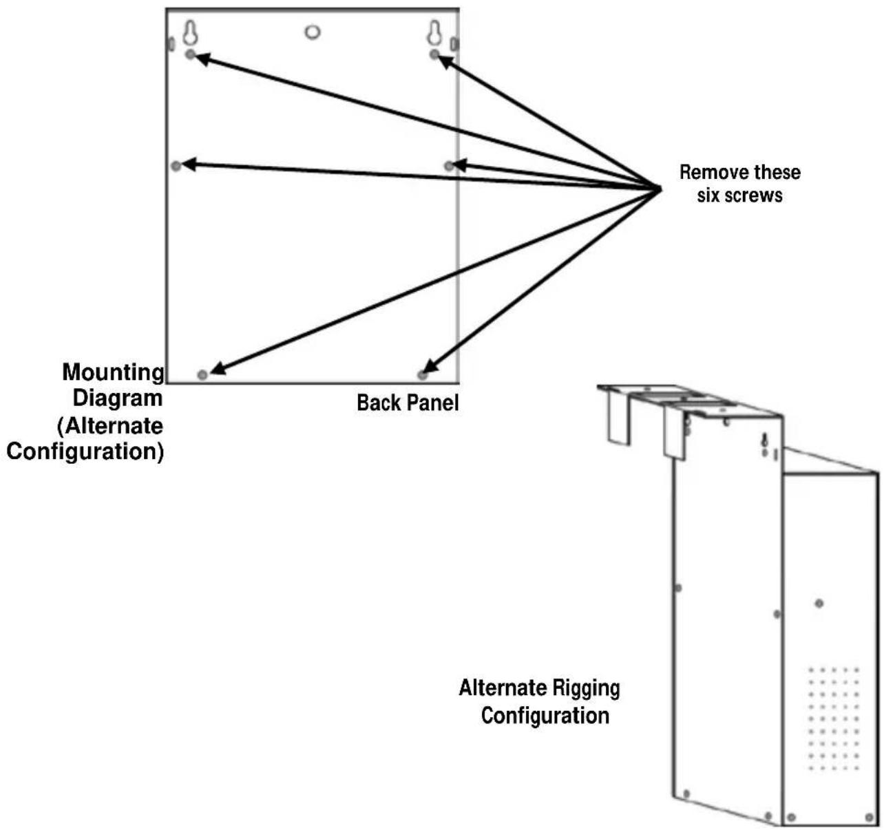 Chauvet DMX4 - Alternate Rigging - 1