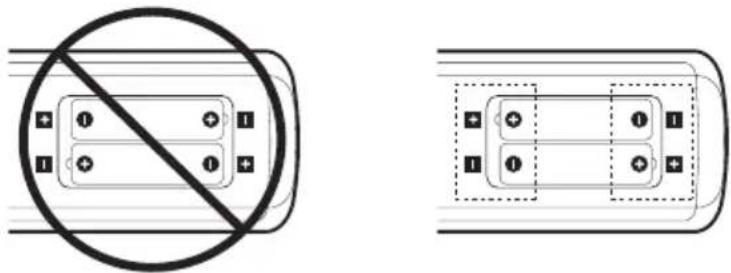 NEC MultiSync ME551 - 1.Пoctabян ha 6atepIn BДиctaHcnoHHOTO - 3