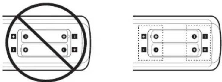 NEC MultiSync ME551 - A távirányító elementeinek behelyezése - 3