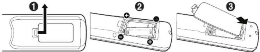 NEC MultiSync ME551 - TOnoTheTne Tc mTatapieC OTo TnExEpiotnpio - 1