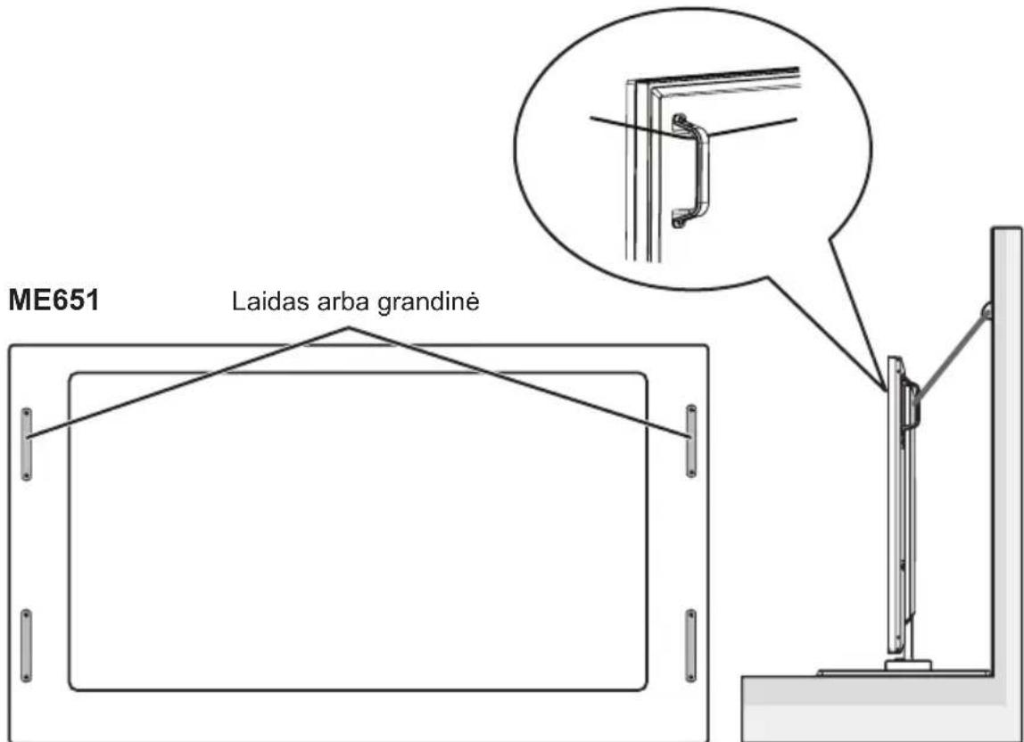 NEC MultiSync ME551 - Apsauga nuo nuvirtimo - 1