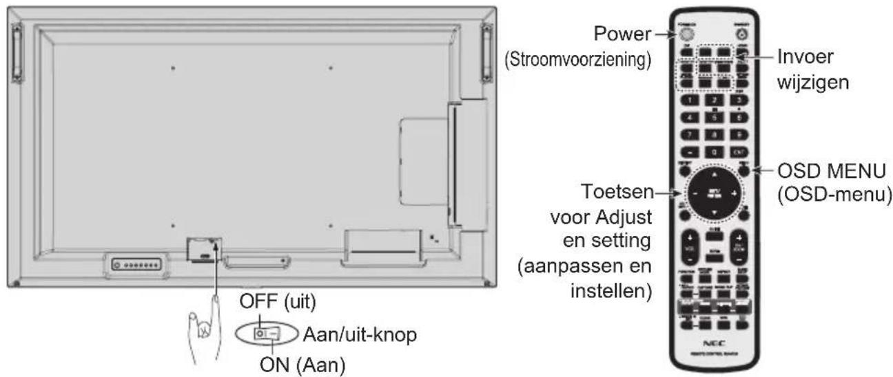 NEC MultiSync ME551 - Kabelinformationie - 1