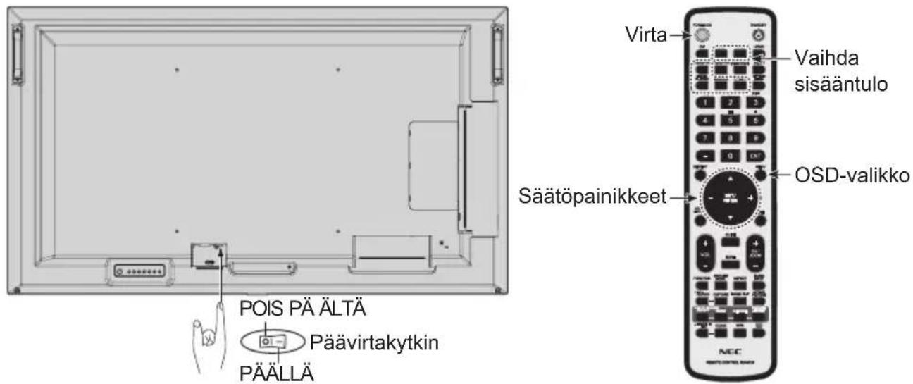 NEC MultiSync ME551 - Kytke nayton ja ulkoisten laitteiden virta paallee - 1