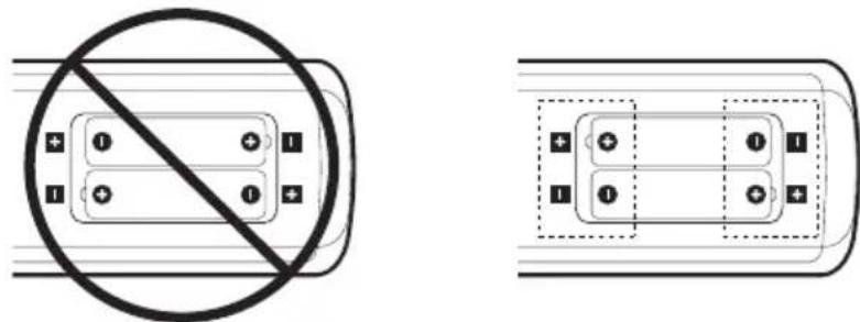 NEC MultiSync ME551 - 安裝遙控器電池 - 2