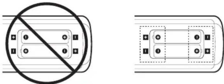 NEC MultiSync ME551 - Instalarea bateriilor pentru telecomandă - 2