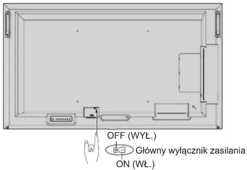 NEC MultiSync ME551 - Wączyc zasilanie monitora i sprzętu zewétrznego - 1