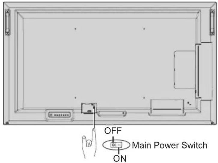 NEC MultiSync ME551 - Cable information - 1