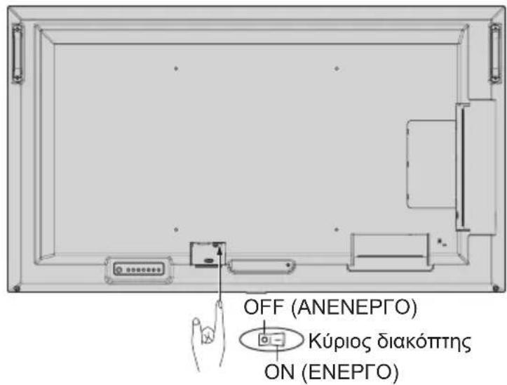 NEC MultiSync ME551 - PAnpoopoe  ia ta Kaawoi - 1