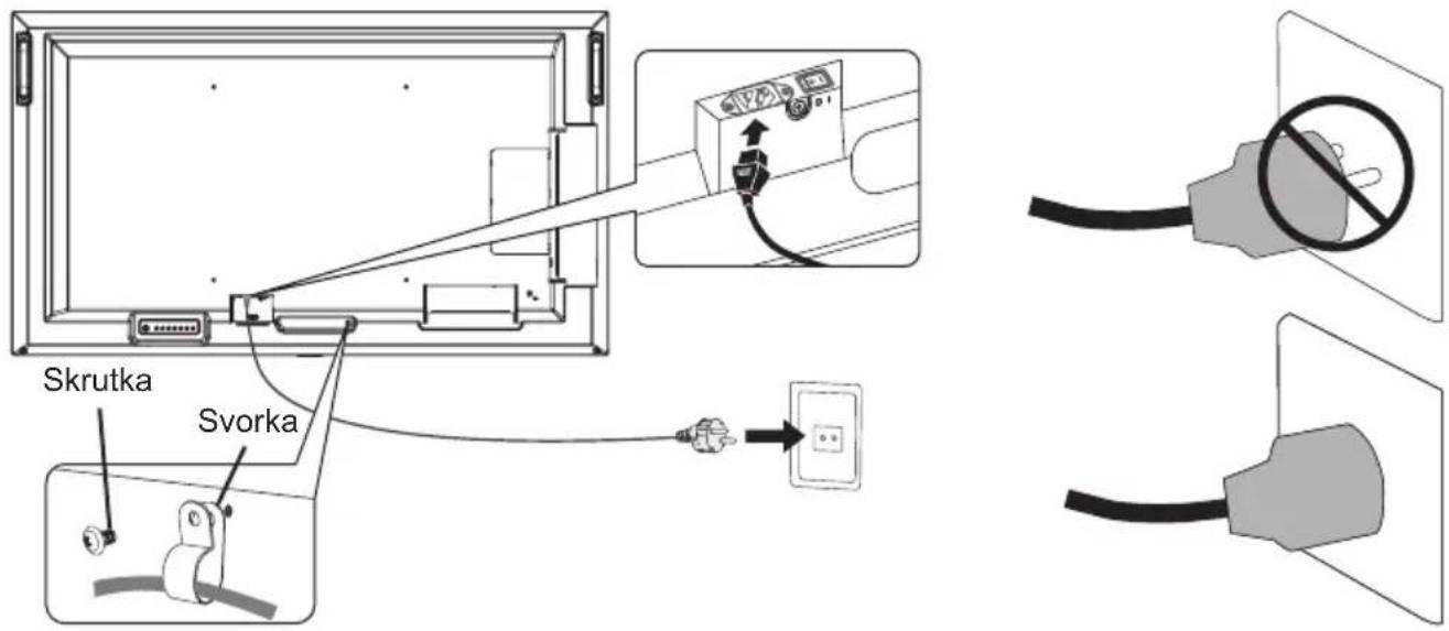 NEC MultiSync ME551 - Pripojenie k televízoru*1 - 1