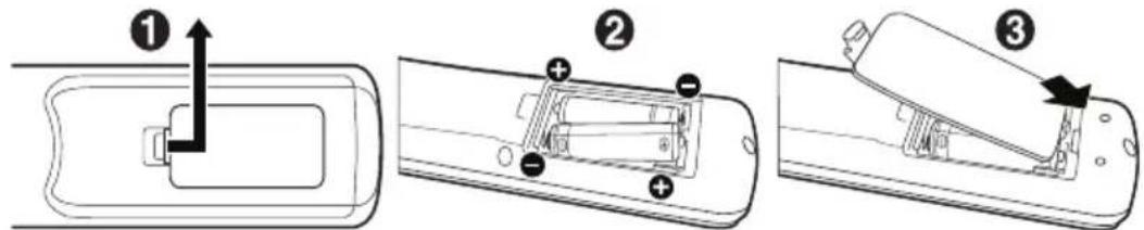 NEC MultiSync ME551 - Examples of symbols - 1